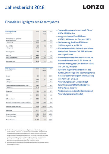 Thumbnail Lonza Annual Report 2016