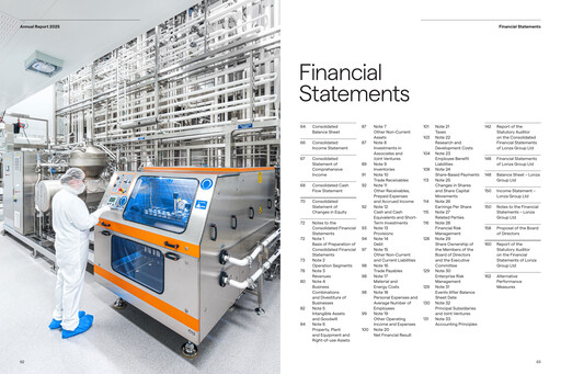 Thumbnail Lonza Financial Statement 2025