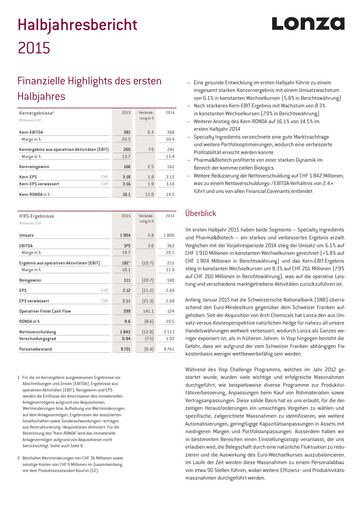 Thumbnail Lonza Half-year Report 2015-h1