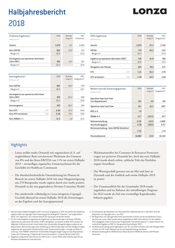 Thumbnail Lonza Half-year Report 2018-h1