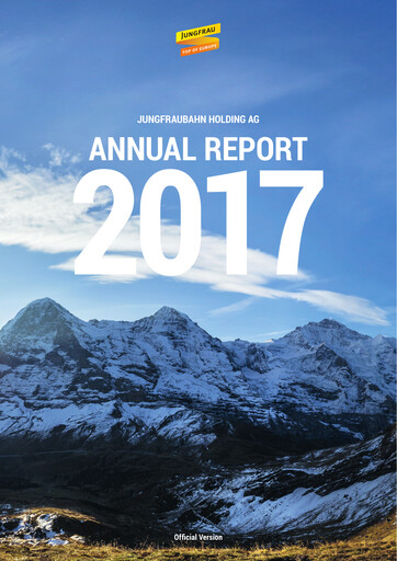 Miniature Jungfraubahn Holding AG Rapport annuel 2017
