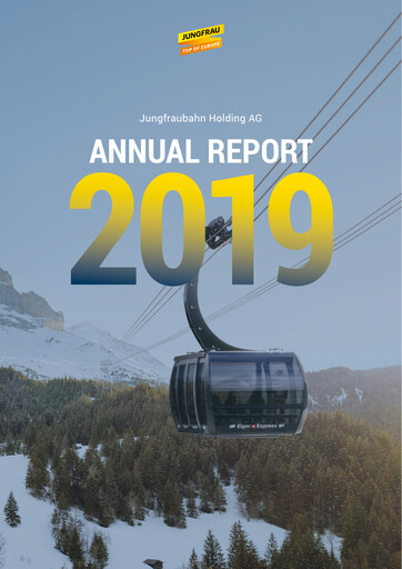 Miniature Jungfraubahn Holding AG Rapport annuel 2019