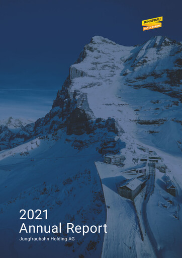 Miniature Jungfraubahn Holding AG Rapport annuel 2021