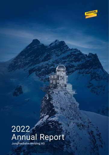 Miniature Jungfraubahn Holding AG Rapport annuel 2022