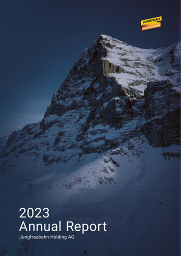 Miniature Jungfraubahn Holding AG Rapport annuel 2023