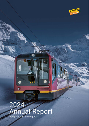 Miniature Jungfraubahn Holding AG Rapport annuel 2024
