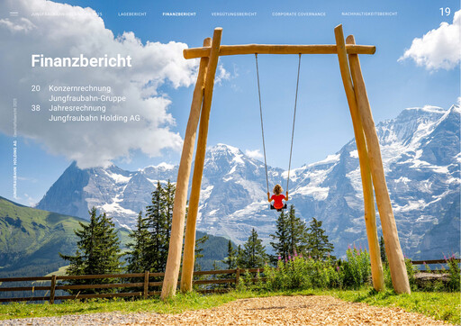 Thumbnail Jungfraubahn Holding AG Financial Report 2025