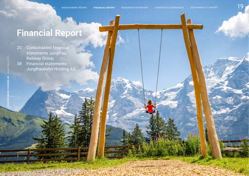 Thumbnail Jungfraubahn Holding AG Financial Report 2025
