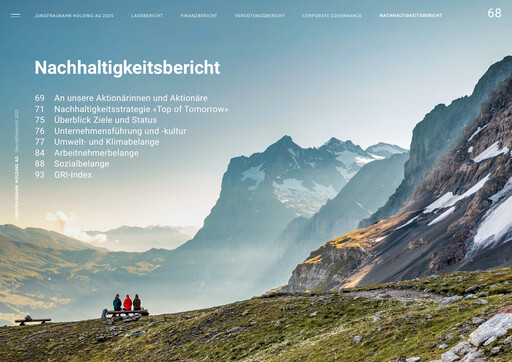 Thumbnail Jungfraubahn Holding AG Sustainability Report 2025