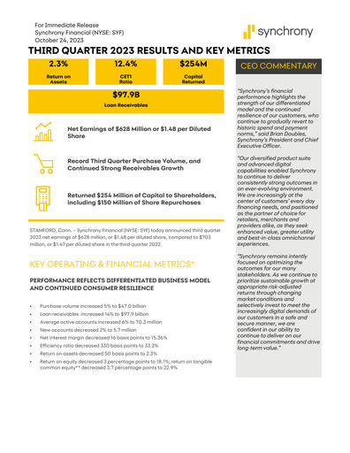 Thumbnail Synchrony Financial Quarterly Report 2023-q3