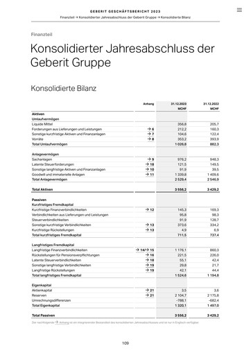 Miniature Geberit Bilan financier 2023