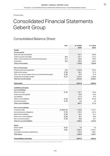 Miniature Geberit Bilan financier 2024