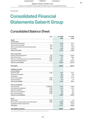 Miniature Geberit Bilan financier 2025