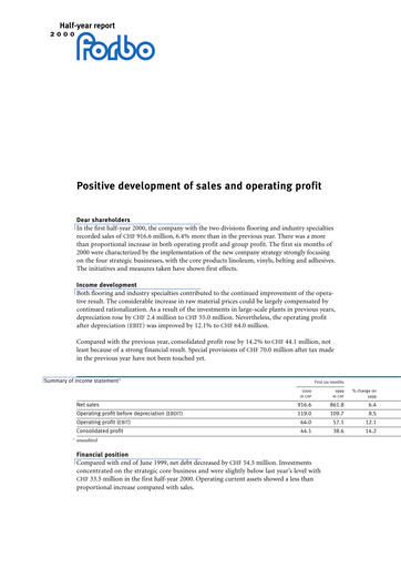 Miniature Forbo Holding Rapport semestriel 2000