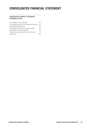 Miniature Zurich Airport Bilan financier 2017