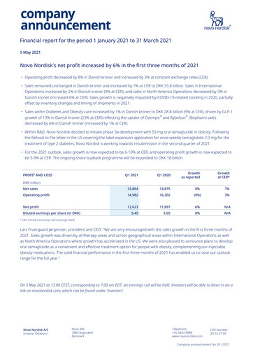 Thumbnail Novo Nordisk Quarterly Report 2021-q1