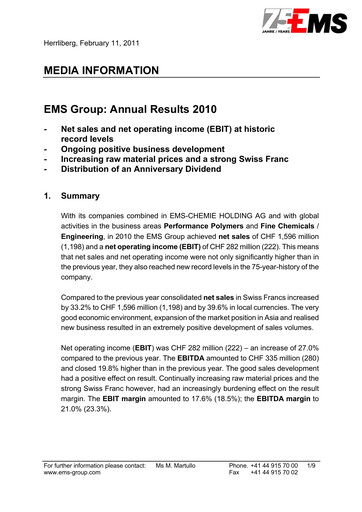 Thumbnail Ems-Chemie Financial Statement 2010