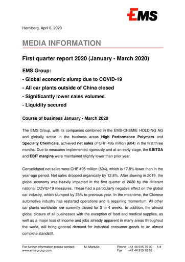 Thumbnail Ems-Chemie Quarterly Report 2020-q1