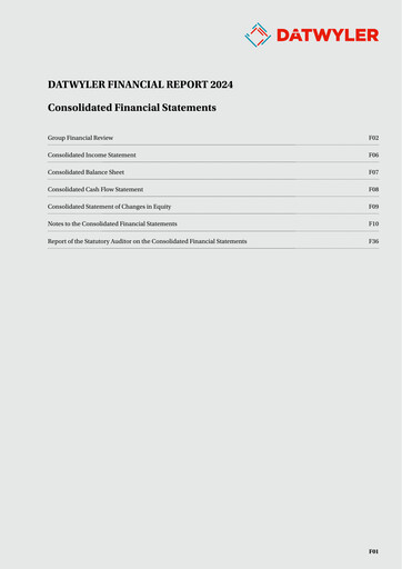 Thumbnail Dätwyler Financial Statement 2024