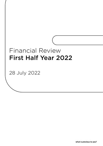 Vorschaubild Clariant Halbjahresbericht 2022-h1