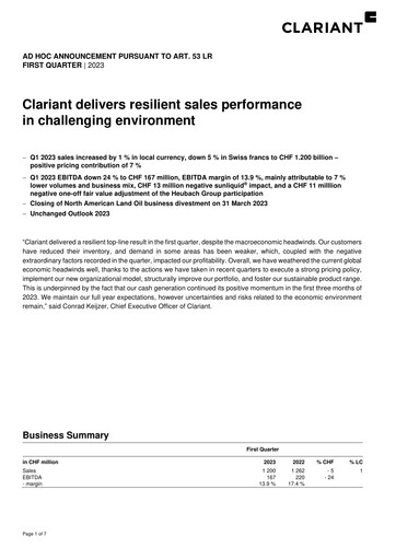 Vorschaubild Clariant Quartalsbericht 2023-q1