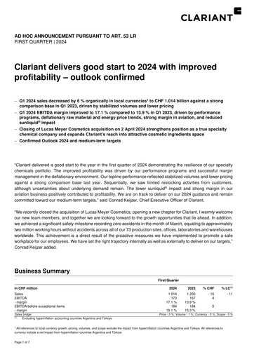Vorschaubild Clariant Quartalsbericht 2024-q1