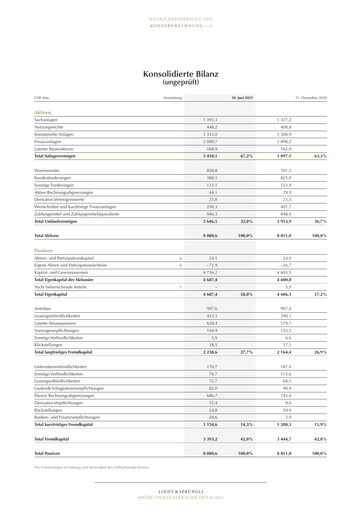 Vorschaubild Chocoladefabriken Lindt & Sprüngli Finanzmitteilung 2021-h1