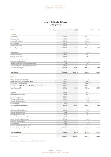 Vorschaubild Chocoladefabriken Lindt & Sprüngli Finanzmitteilung 2022-h1