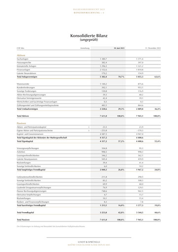 Vorschaubild Chocoladefabriken Lindt & Sprüngli Finanzmitteilung 2023-h1