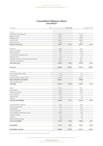 Vorschaubild Chocoladefabriken Lindt & Sprüngli Finanzmitteilung 2021-h1