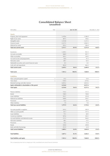 Vorschaubild Chocoladefabriken Lindt & Sprüngli Finanzmitteilung 2024