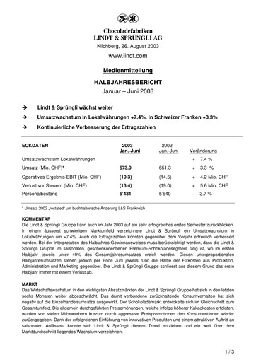 Thumbnail Chocoladefabriken Lindt & Sprüngli Half-year Report 2003-h1