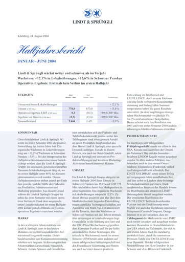 Thumbnail Chocoladefabriken Lindt & Sprüngli Half-year Report 2004-h1