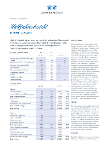 Thumbnail Chocoladefabriken Lindt & Sprüngli Half-year Report 2005-h1