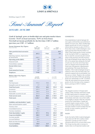 Miniature Chocoladefabriken Lindt & Sprüngli Rapport semestriel 2005-h1