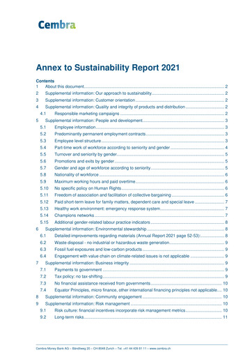 Vorschaubild Cembra Money Bank Nachhaltigkeitsbericht 2021