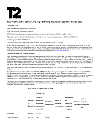 Miniature Take-Two Interactive
 Rapport trimestriel 2022-q3