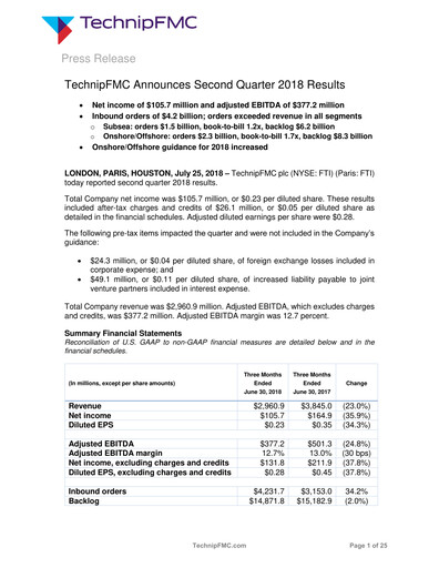 Thumbnail TechnipFMC
 Quarterly Report 2018-q2