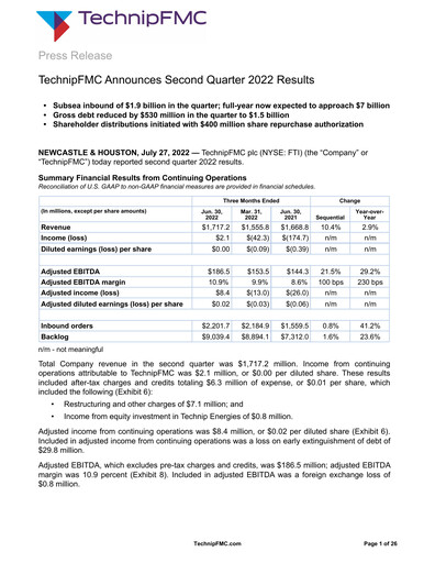 Thumbnail TechnipFMC
 Quarterly Report 2022-q2