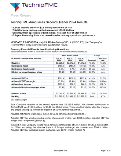 Thumbnail TechnipFMC
 Quarterly Report 2024-q2