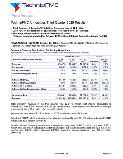 Thumbnail TechnipFMC
 Quarterly Report 2025-q3