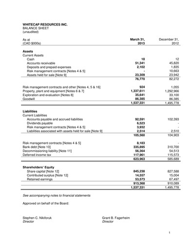 Thumbnail Whitecap Resources Quarterly Report 2013-q1
