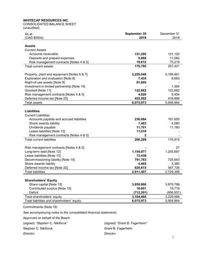 Thumbnail Whitecap Resources Quarterly Report 2019-q3