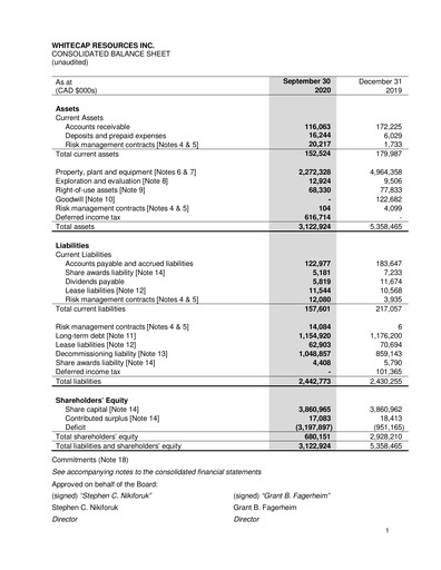 Thumbnail Whitecap Resources Quarterly Report 2020-q3