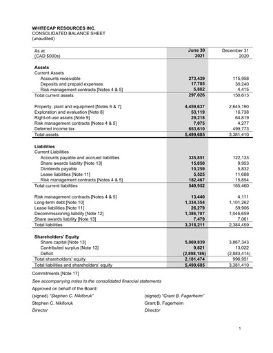 Thumbnail Whitecap Resources Quarterly Report 2021-q2