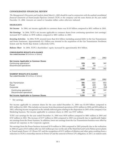 Thumbnail TC Energy
 Financial Report 2004