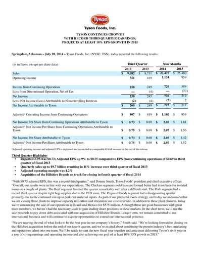Thumbnail Tyson Foods
 Quarterly Report 2014-q3