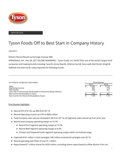 Thumbnail Tyson Foods
 Quarterly Report 2017-q1