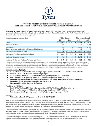 Thumbnail Tyson Foods
 Quarterly Report 2019-q3