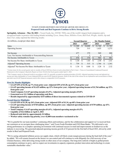 Thumbnail Tyson Foods
 Quarterly Report 2021-q2